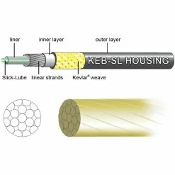 Kit De Frein Jagwire Pro (route) -Promos Pièces de freins Magasin Jagwire Road Pro Brake Kit Brake Cables SID Blue NotSet JCK205 0