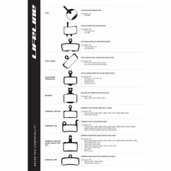 Plaquettes De Freins LifeLine Avid Code 2011 (SRAM) -Promos Pièces de freins Magasin LL Brake20Pad20Compatability20V1 1