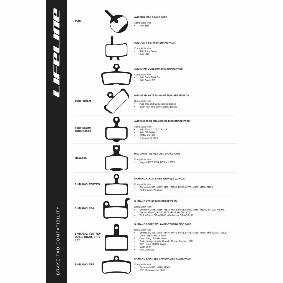 Plaquettes De Freins à Disque LifeLine Formula One-R1-RX-Cura 5 Plaquettes De Freins à Disque LifeLine Formula One-R1-RX-Cura – Image 3